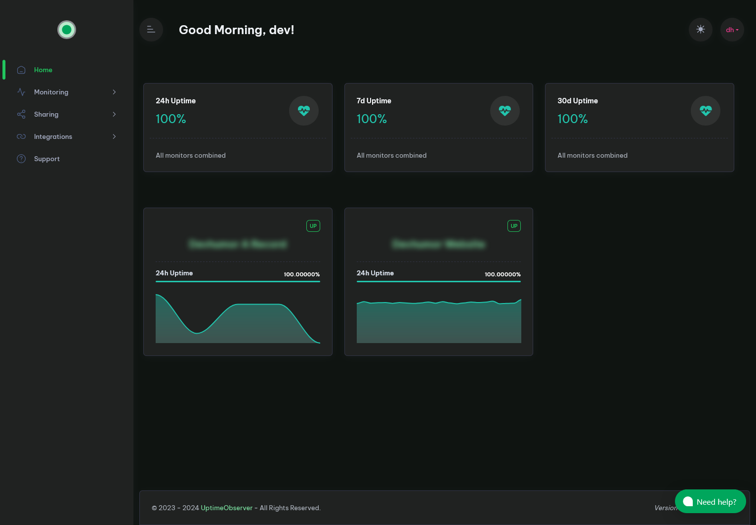UptimeObserver Dashboard