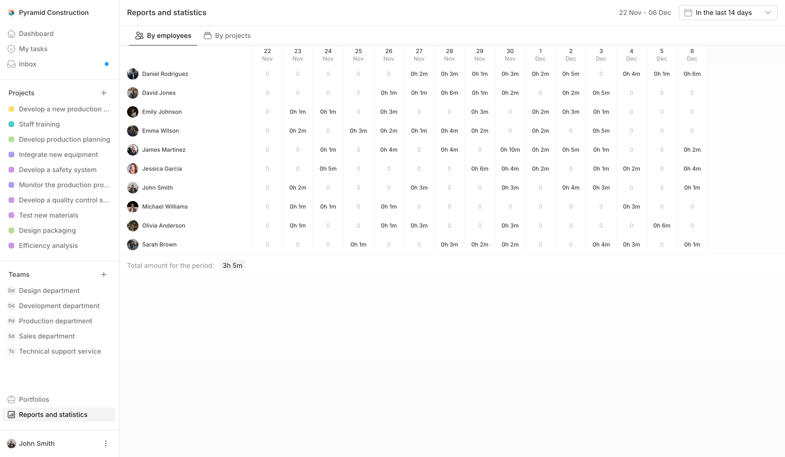 Taskera.io Timesheets