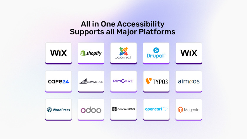 SkynetTechnologies All in One Accessibility All in One Accessibility supported platforms  