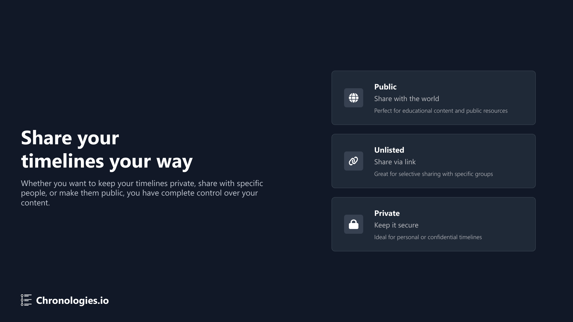 Chronologies.io 