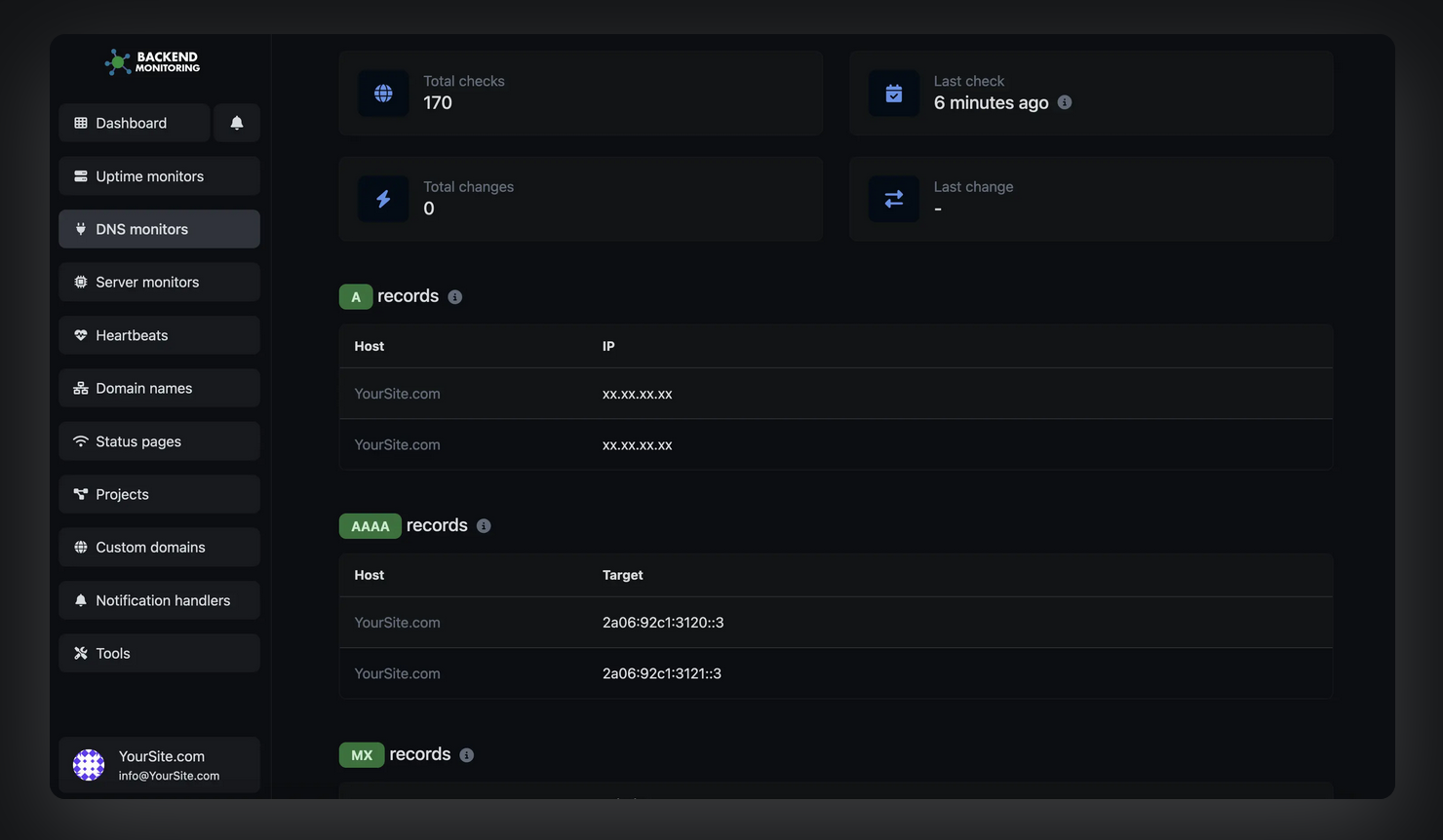 BackendMonitoring.com Backend Monitoring Preview 1