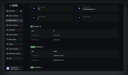 BackendMonitoring.com image