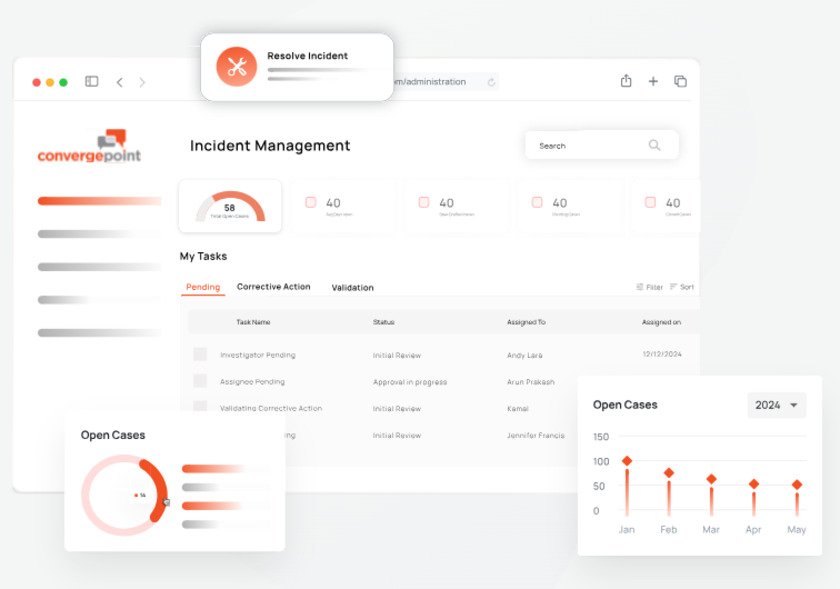 ConvergePoint Incident Management Software Landing Page