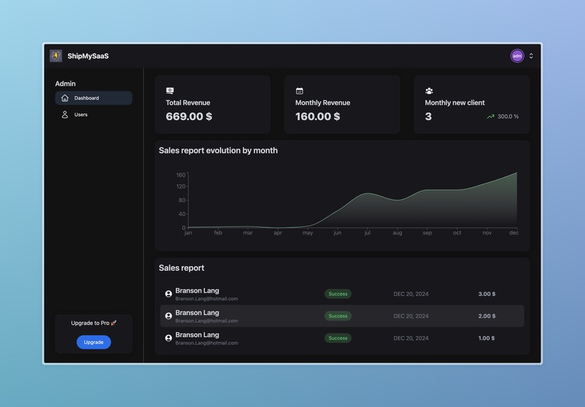 ShipMySaaS Landing Page