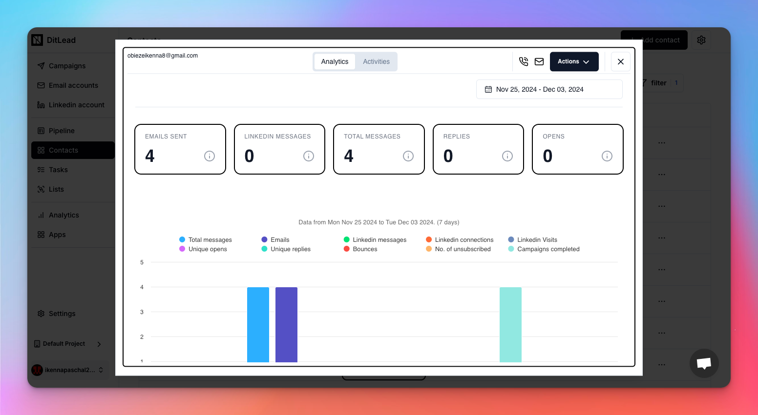 DitLead Contact management with DitLead