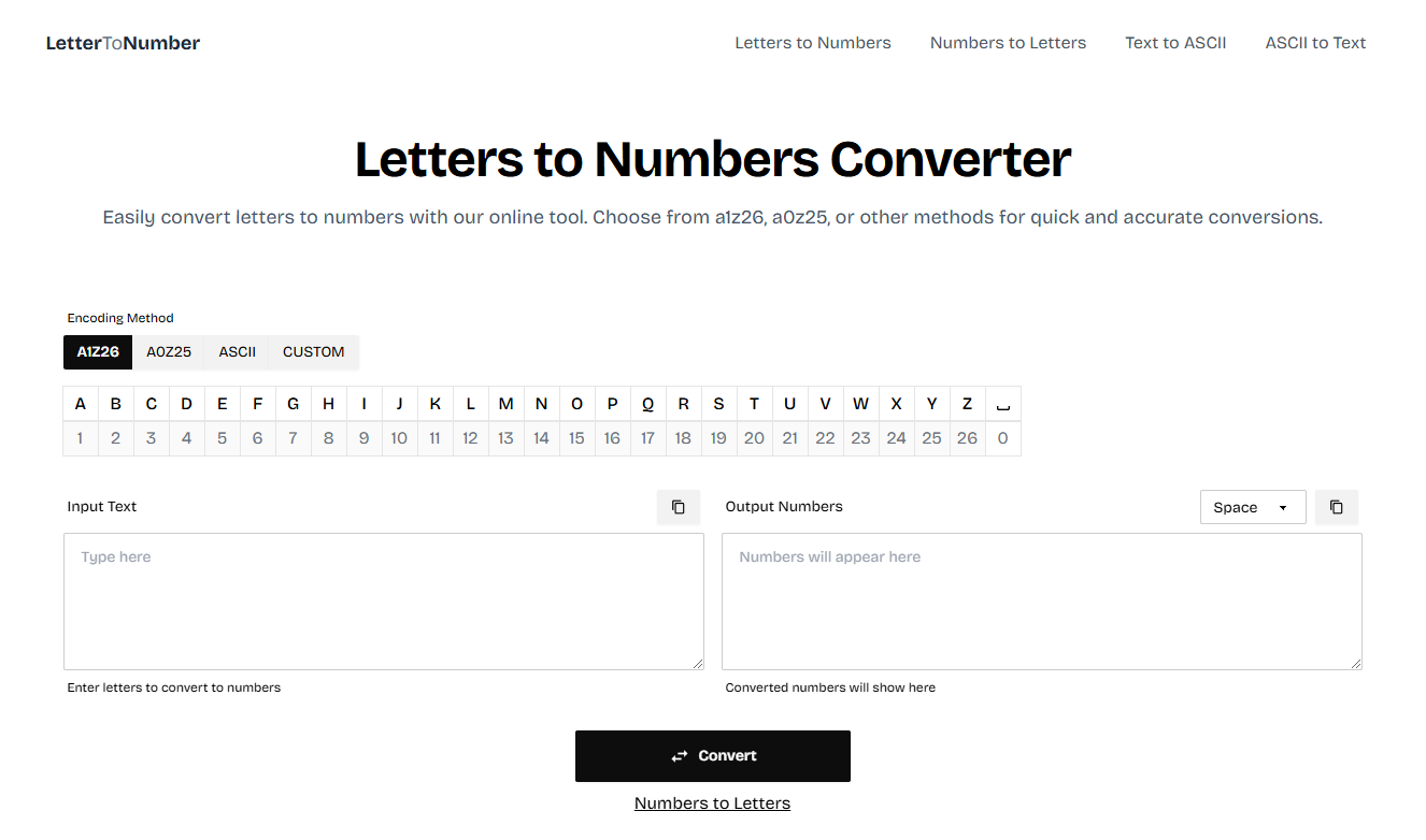 Letter to Number Letters to Numbers