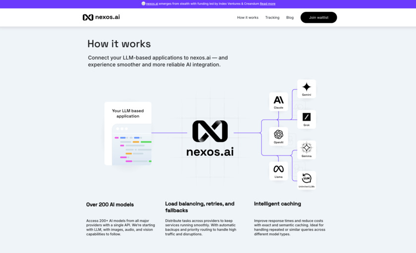nexos.ai Landing Page nexos.ai Landing Page