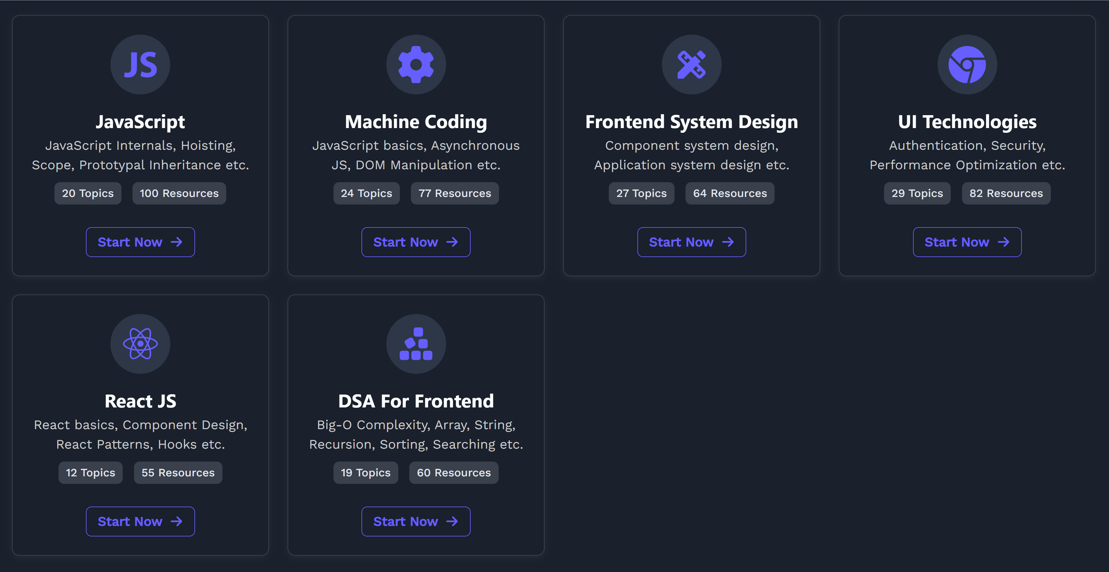 FrontendGeek All Frontend Interview Rounds