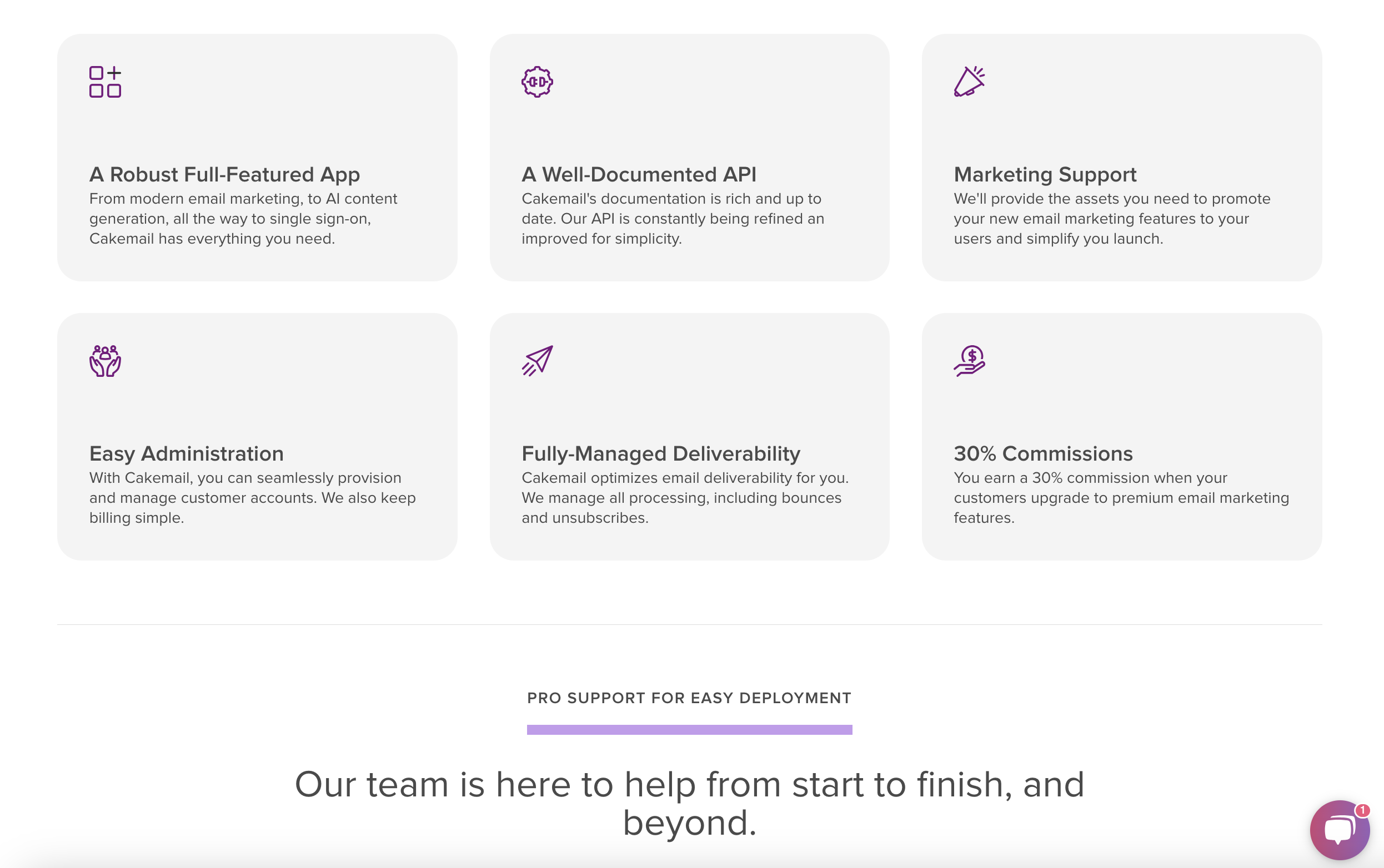 Cakemail Embedded features
