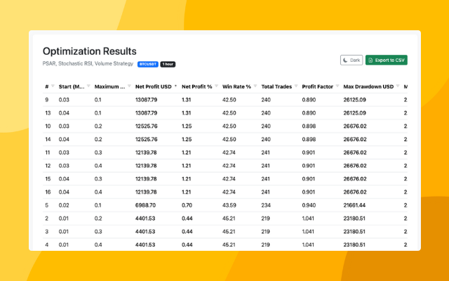 PineTune App 