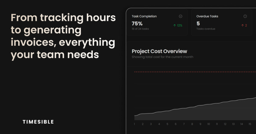 Timesible.io Landing Page