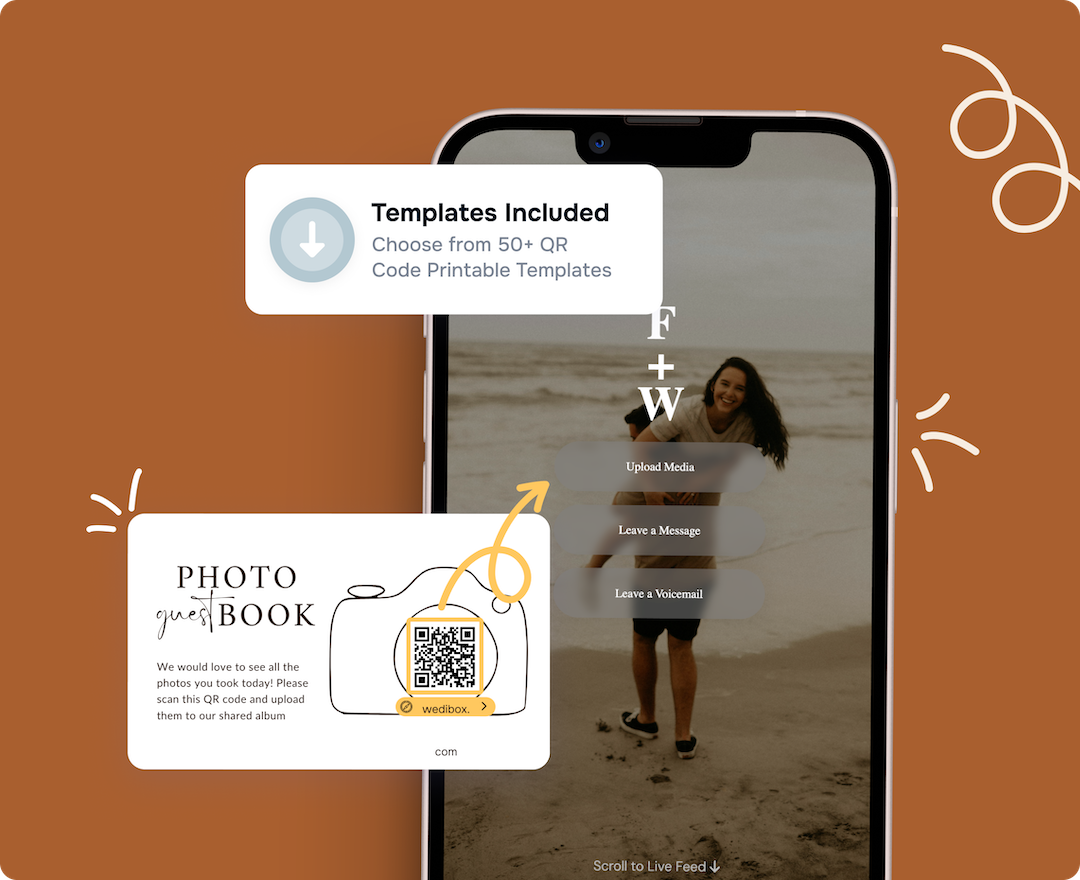 Wedibox Wedibox Overview