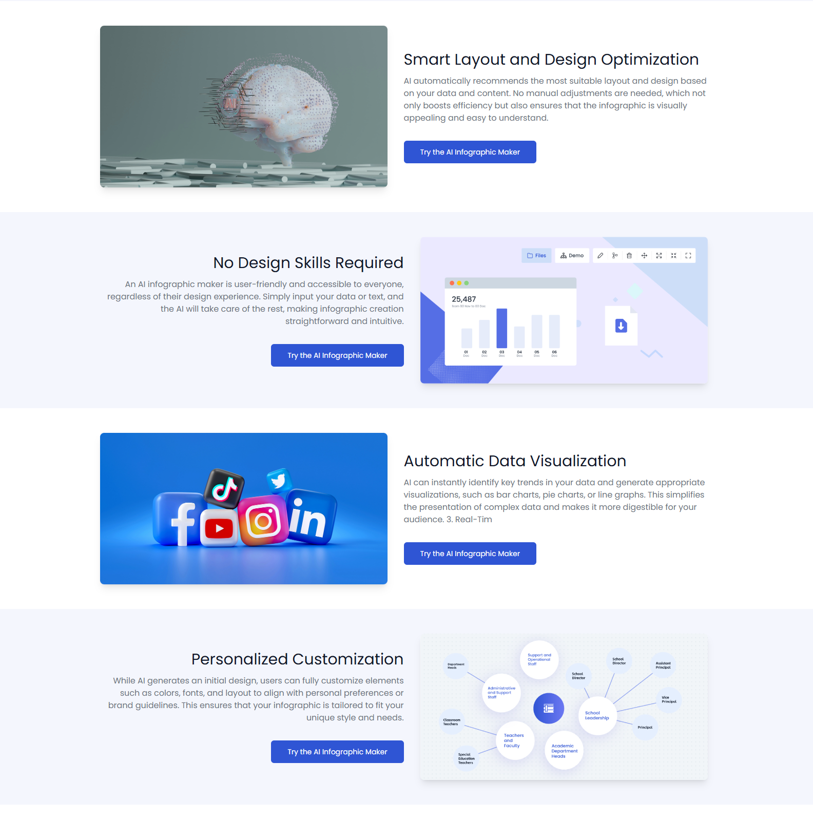 InfographAI.net Create Stunning Infographics with Free AI Maker