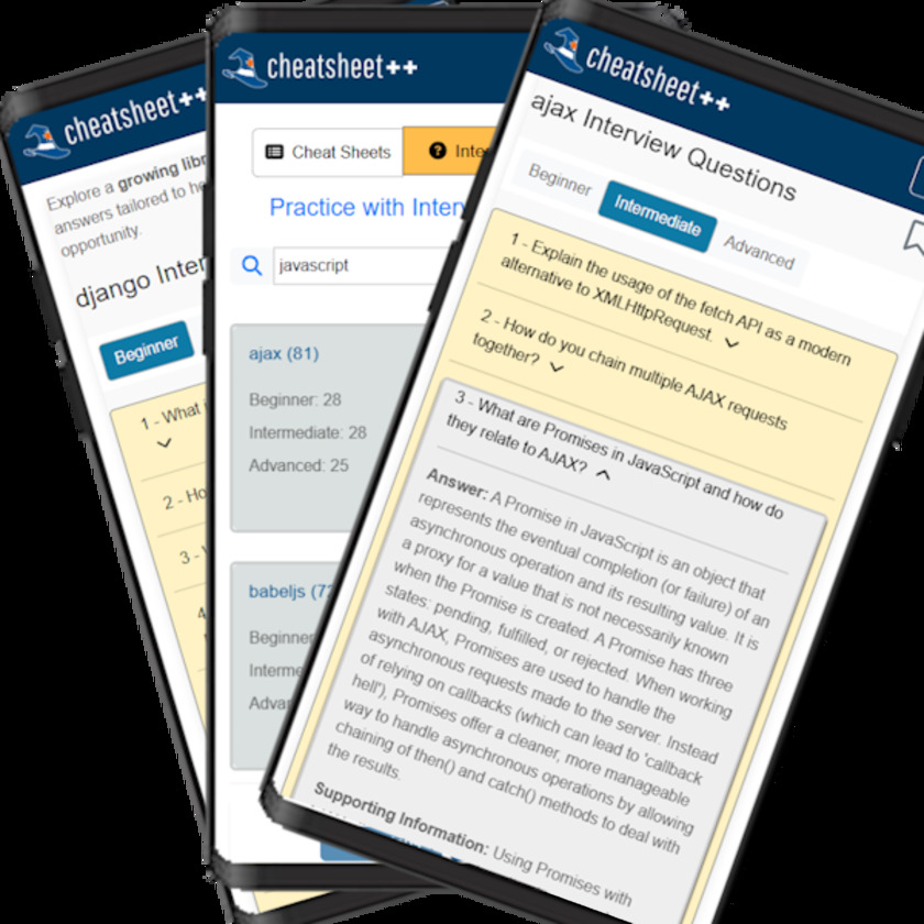 Cheatsheet++ Landing Page