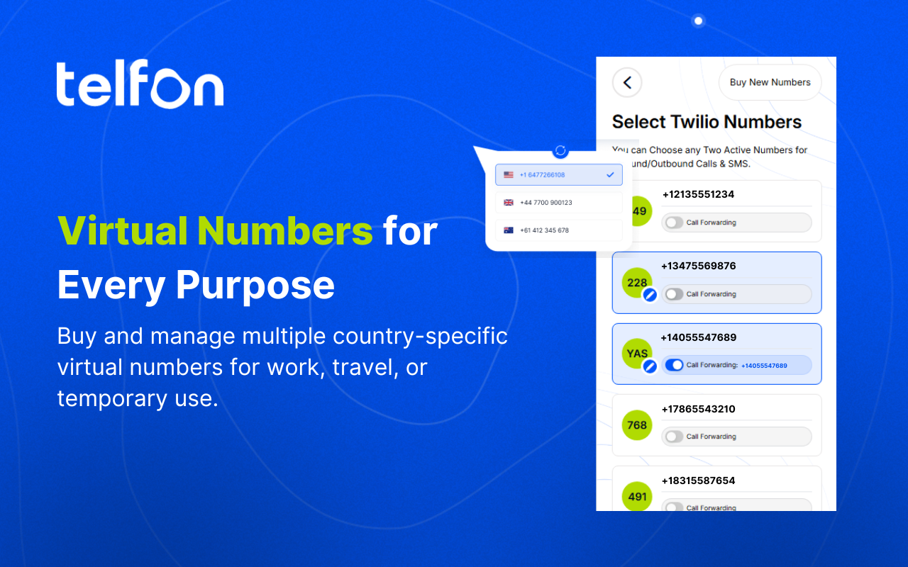 Telfon Virtual Numbers