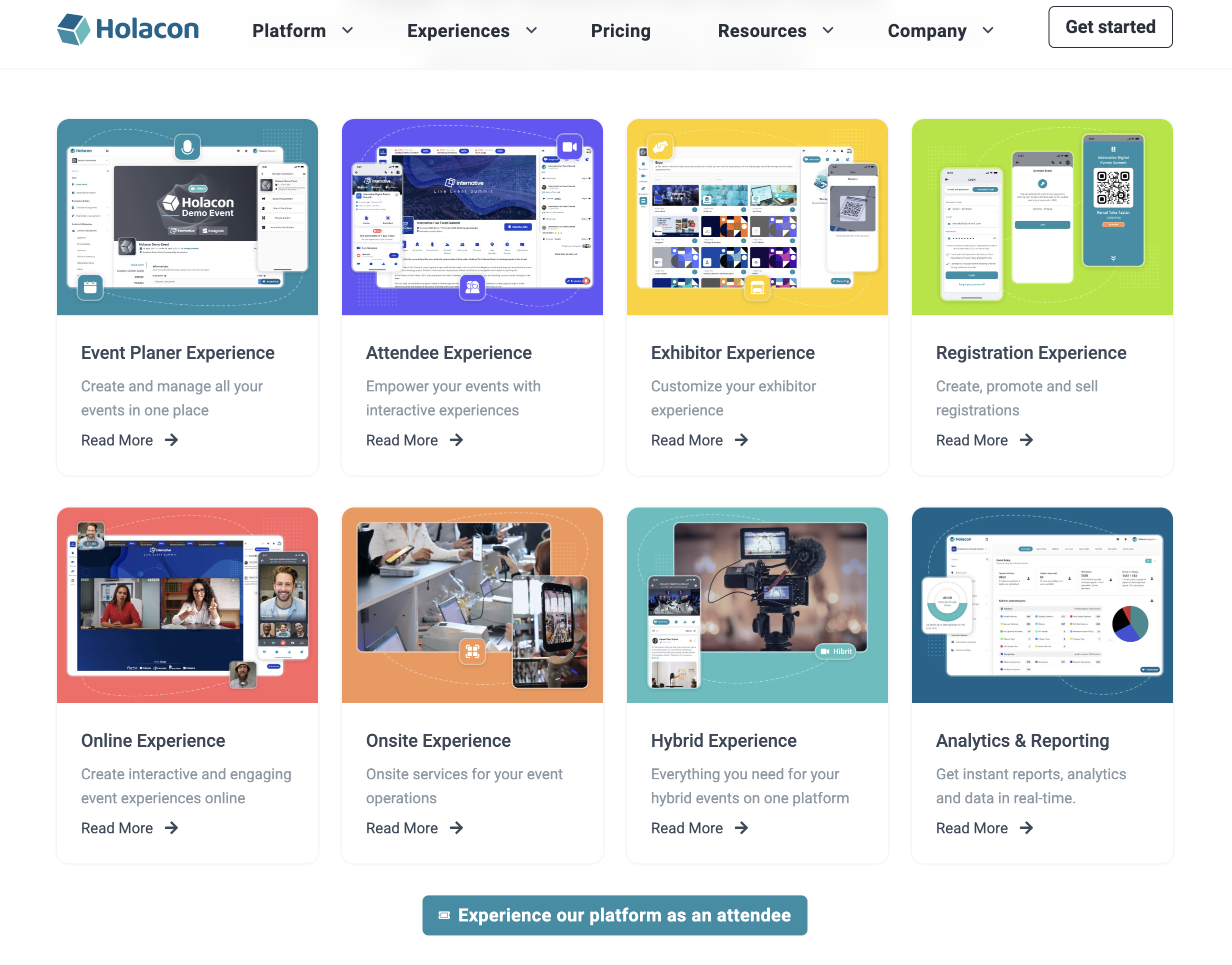 Holacon features