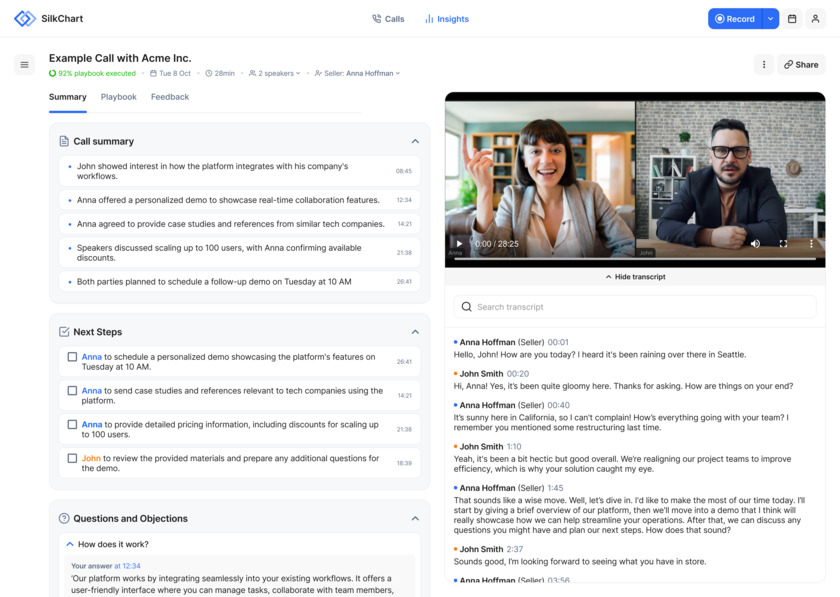 SilkChart SilkChart Call Summary Page