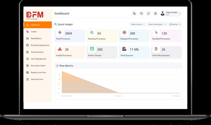 Data Flow Manager Landing Page