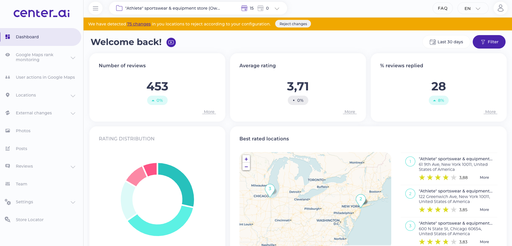 Center AI Dashboard - Dashboard allows you to reach Key Performance Indicators on Google Maps for your entire network within minutes, starting with your rank in search results, through reviews and the number of views for each listing, all the way to actions taken by the customers.