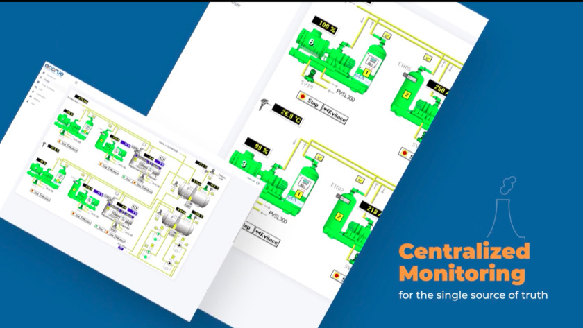 Arte Industrial IOT Platform  Landing Page