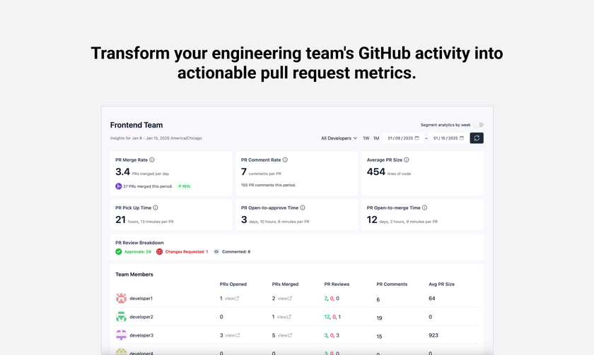 GitInsights.io Landing Page