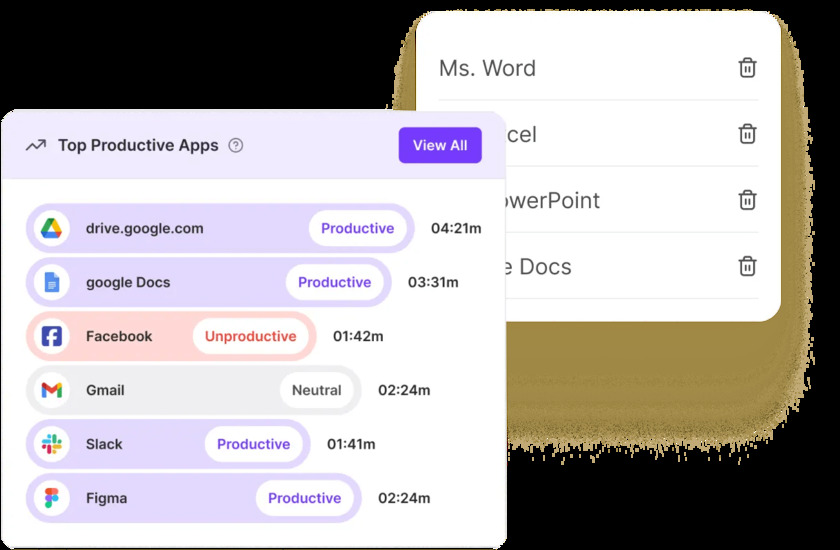 MaxelTracker App and Website Usage