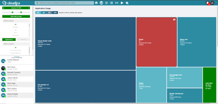 Cloudica Landing Page