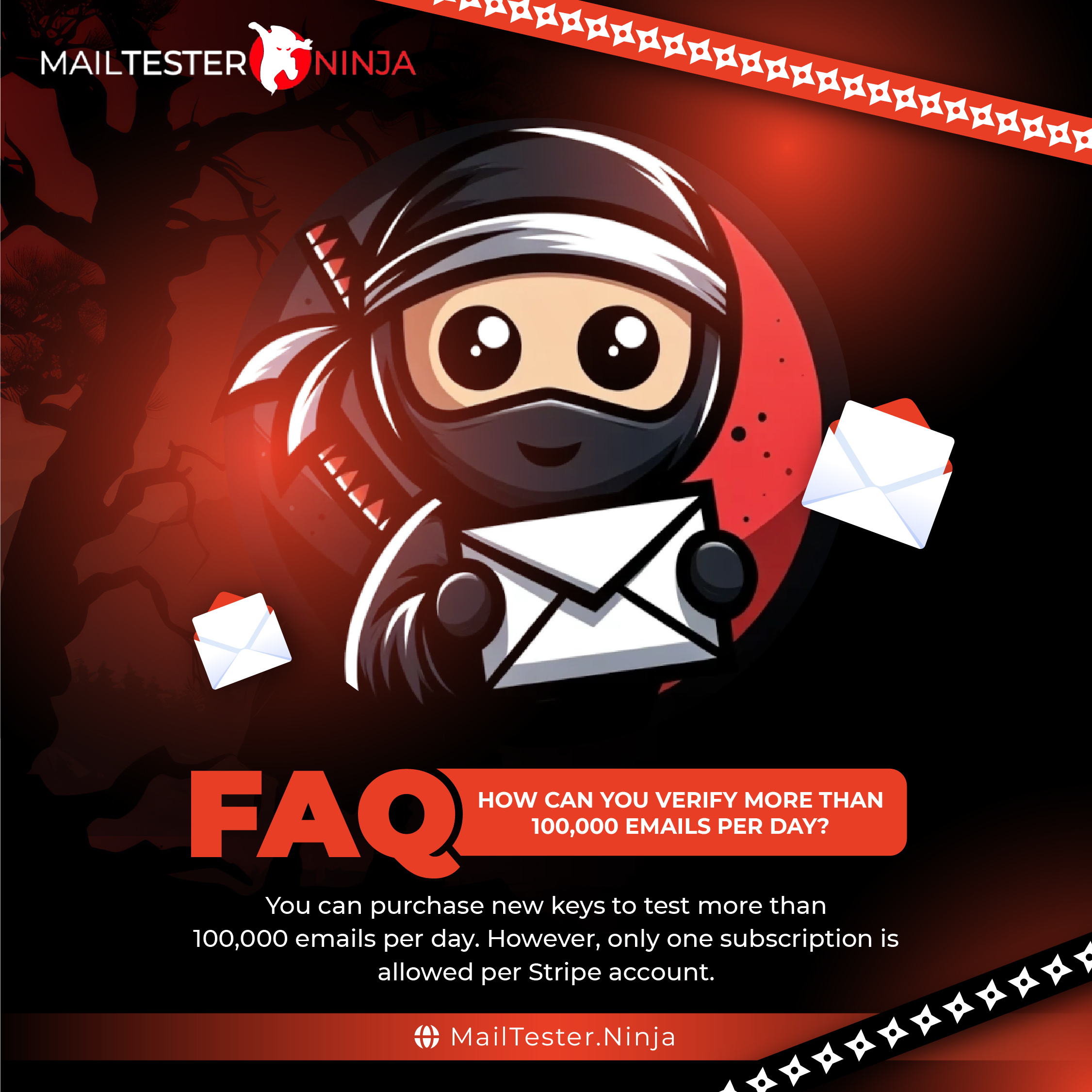 Mailtester Ninja 