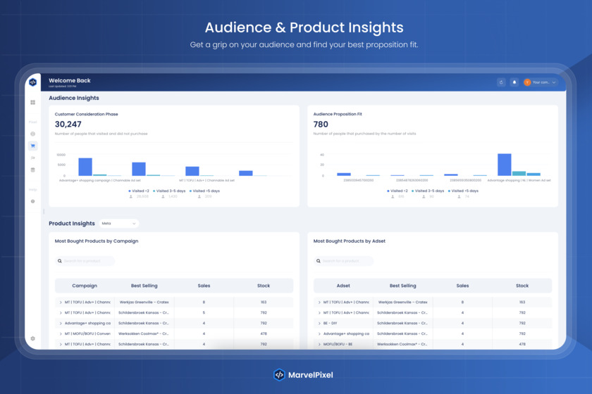MarvelPixel.io Landing Page