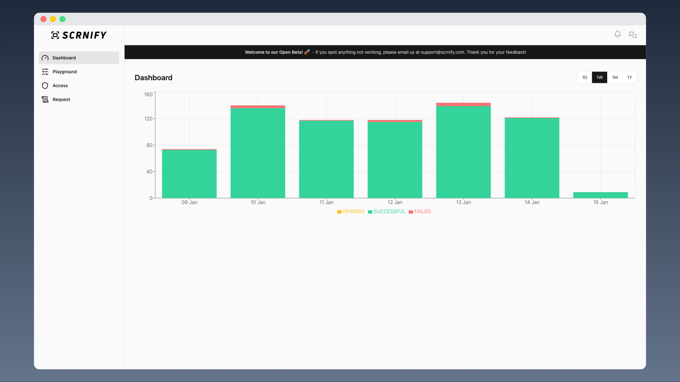 Scrnify.com Dashboard
