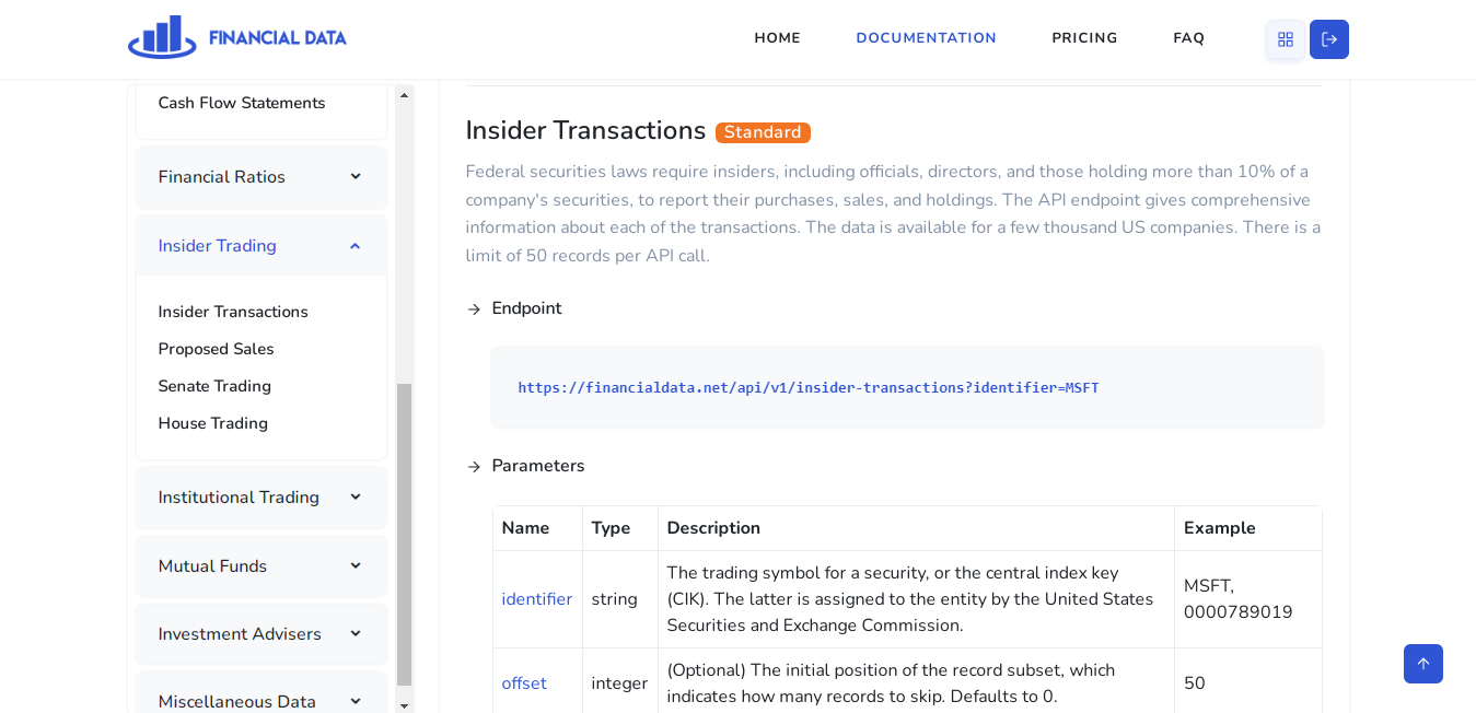 FinancialData.net 