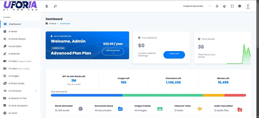 Uforia AI Landing Page