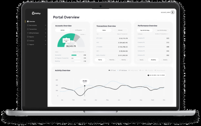 VoPay Landing Page