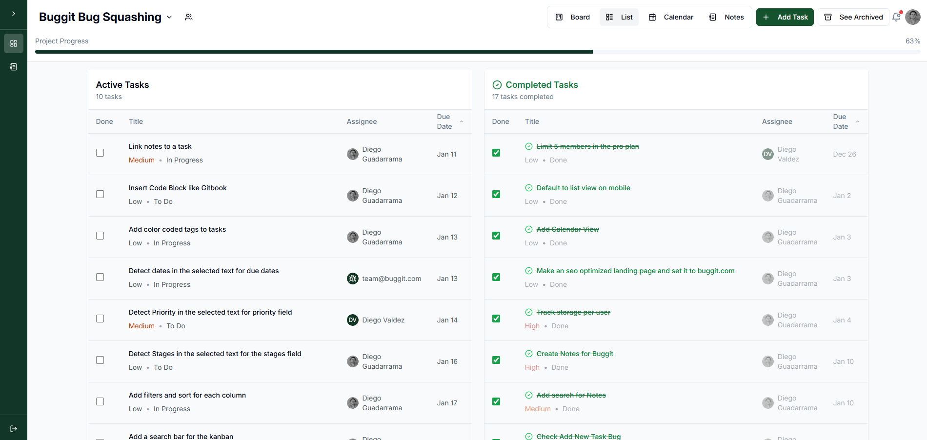Buggit Buggit List View
