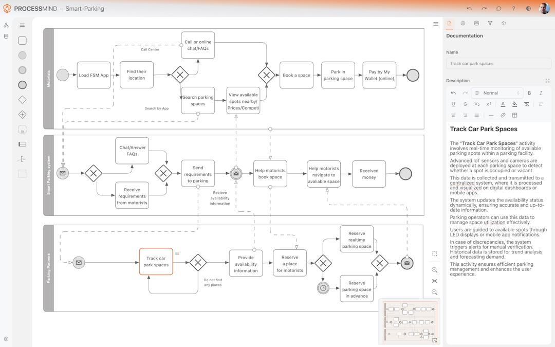 ProcessMind Import your existing BPMN 2.0 models to start with your current understanding. Upload data and map the data to your model to get insights. Update your model and export the model to your other tools. Leverage the power of the BPMN 2.0 standard.