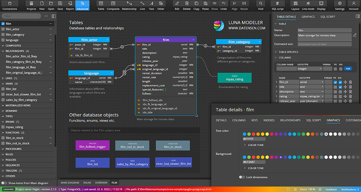 Luna Modeler Luna Modeler | Database design tool for relational databases