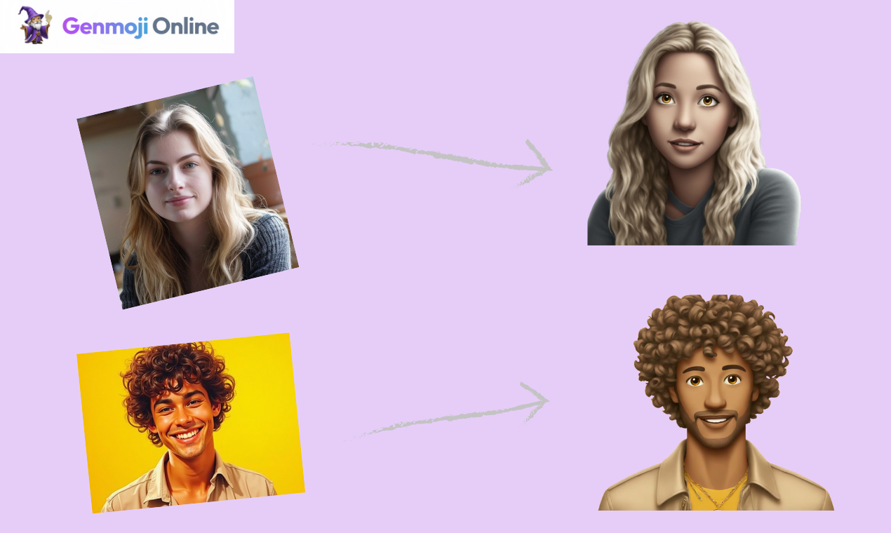 Genmoji Online image to gemoji