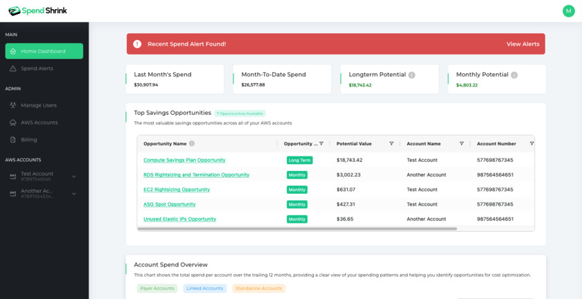 Spend Shrink Landing Page