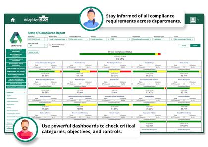 AdaptiveGRC image
