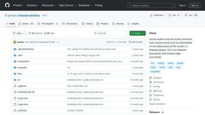 Mouse Actions image