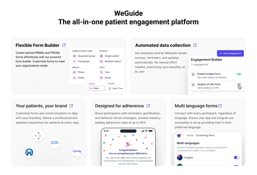 WeGuide WeGuide Patient Engagement WeGuide WeGuide Patient Engagement