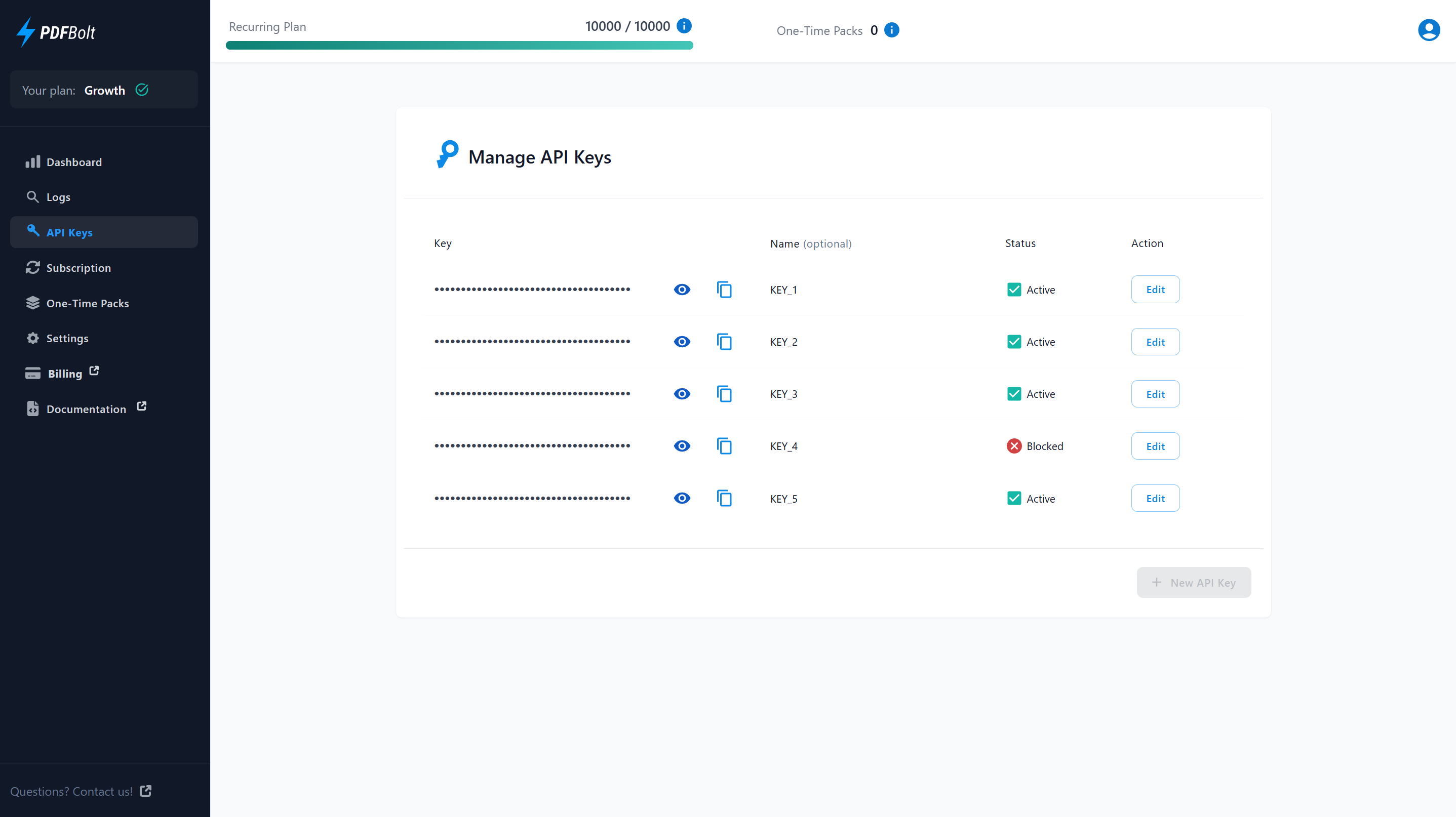 PDFBolt API Key Management – Control & Secure Your Integrations