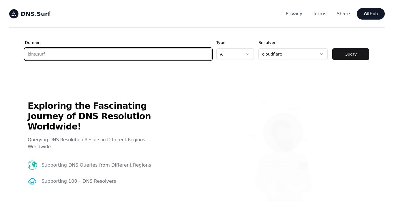 DNS.Surf Landing page