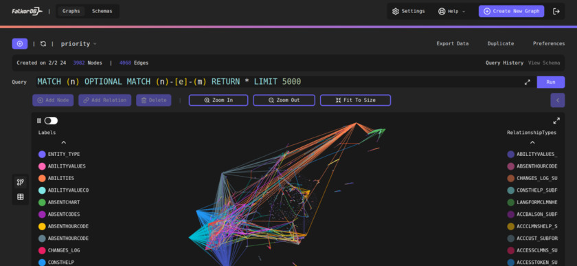 FalkorDB Landing Page