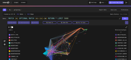 FalkorDB image
