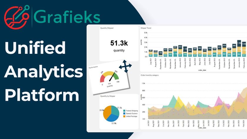 Grafieks Landing Page