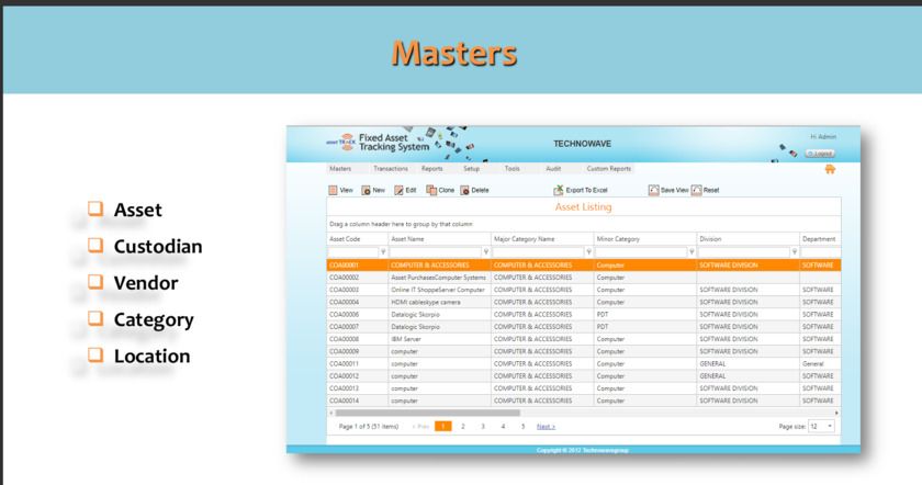 easyTRACK by Technowave Landing Page