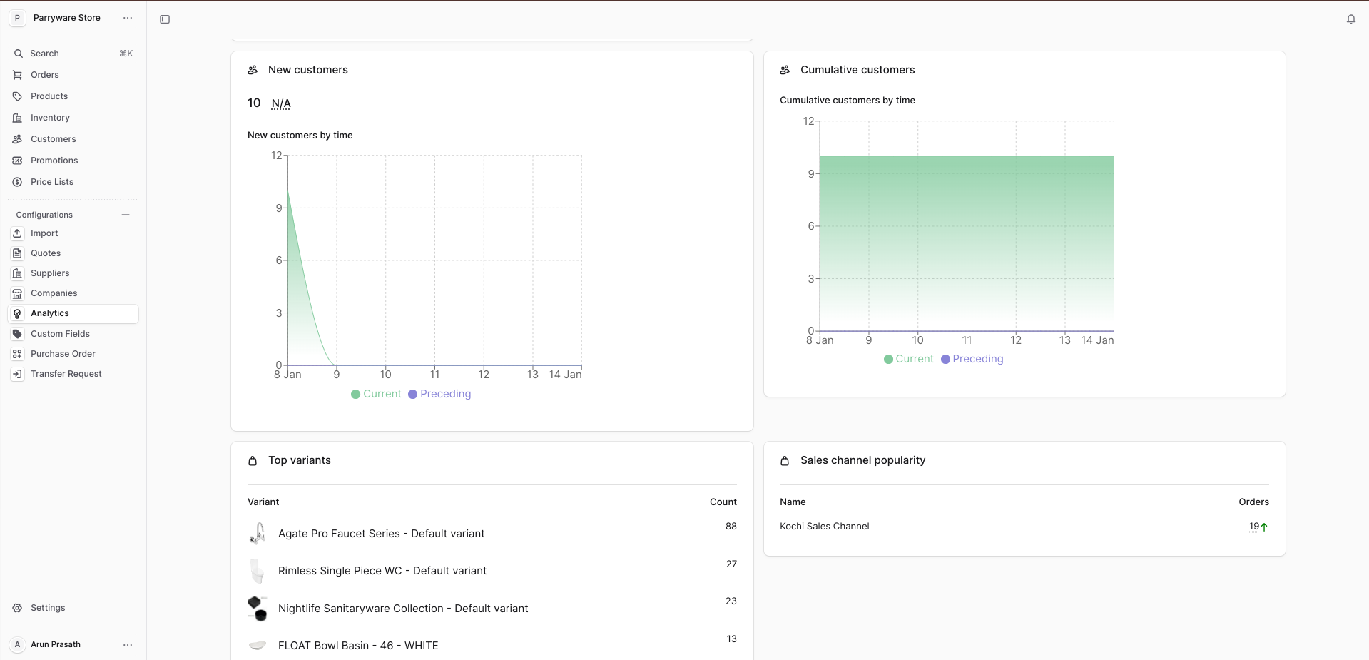 Retalp Analytics