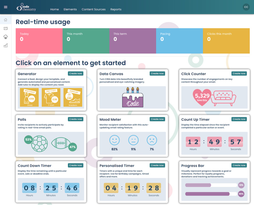 CodeChemistry.io Code Chemistry Platform CodeChemistry.io Code Chemistry Platform