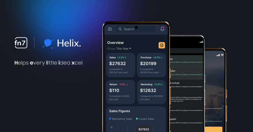 fn7 Helix Landing Page fn7 Helix Landing Page